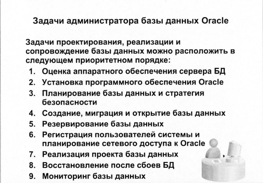 Что делает администратор проекта в процессе реализации проекта